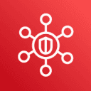 AWS Security Hub