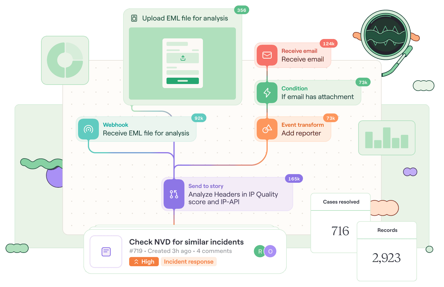 Illustrative Tines Stories product visual
