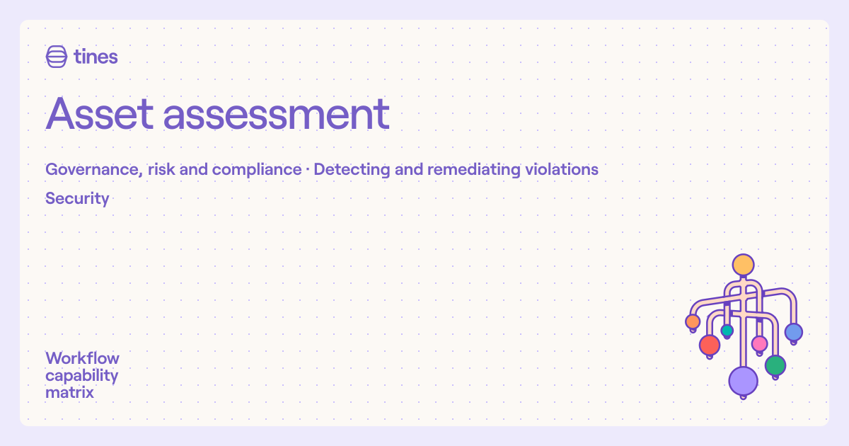 Asset assessment | Workflow capability matrix | Tines