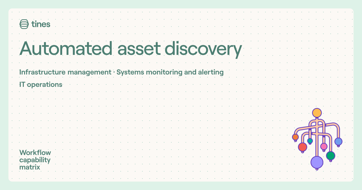 Automated asset discovery | Workflow capability matrix | Tines
