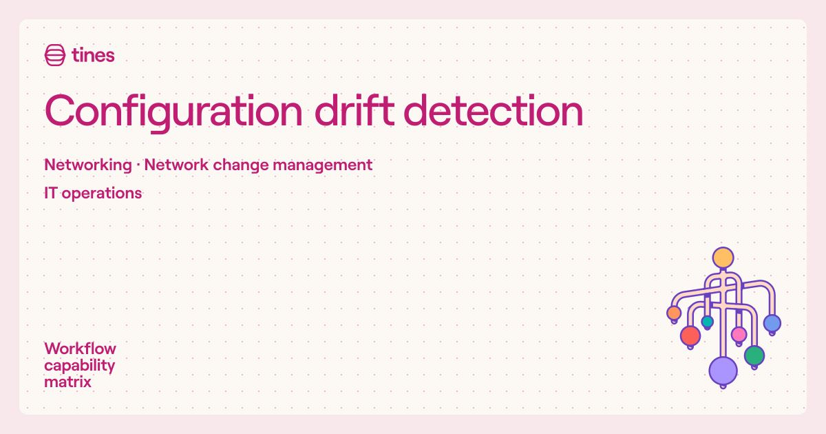 Configuration drift detection | Workflow capability matrix | Tines