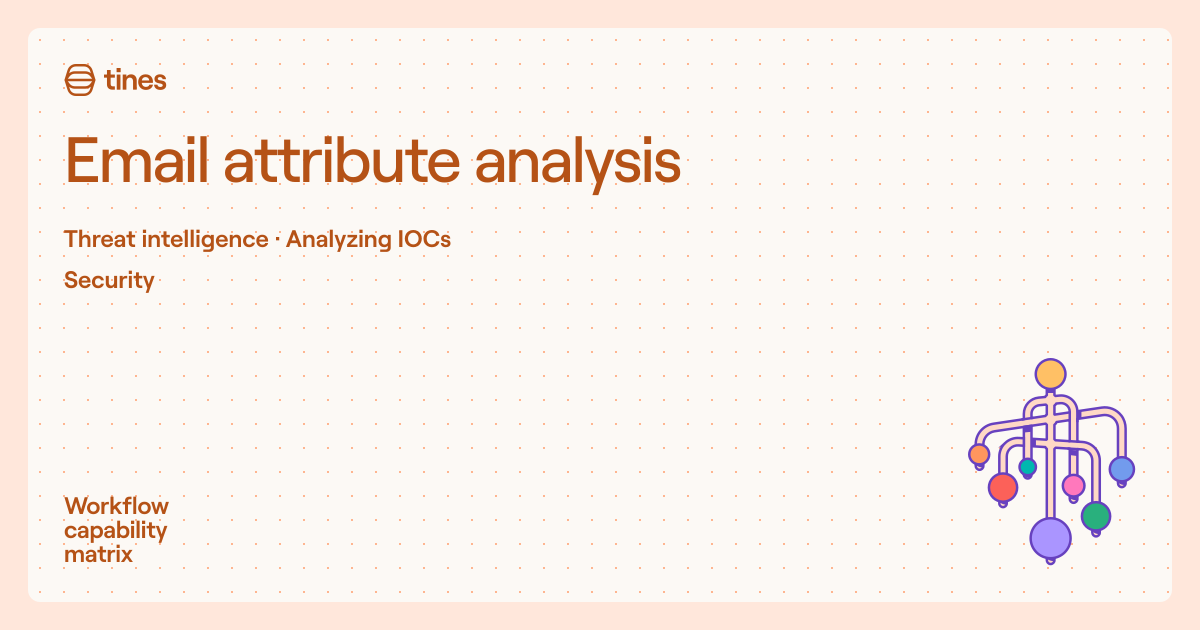 Email attribute analysis | Workflow capability matrix | Tines