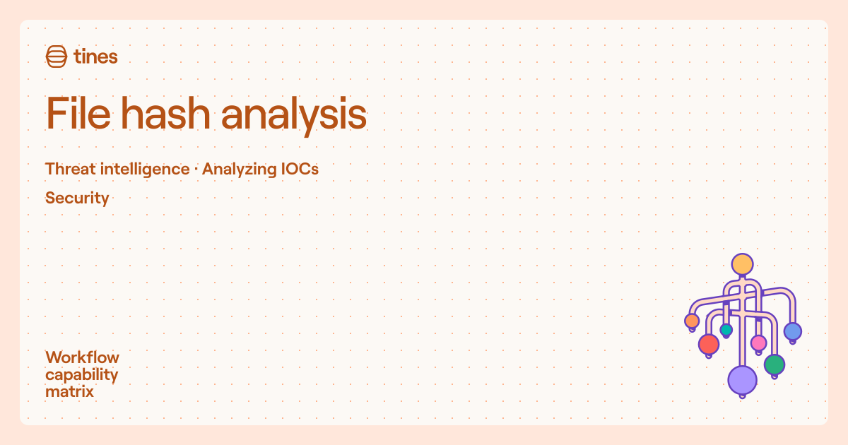 File hash analysis | Workflow capability matrix | Tines