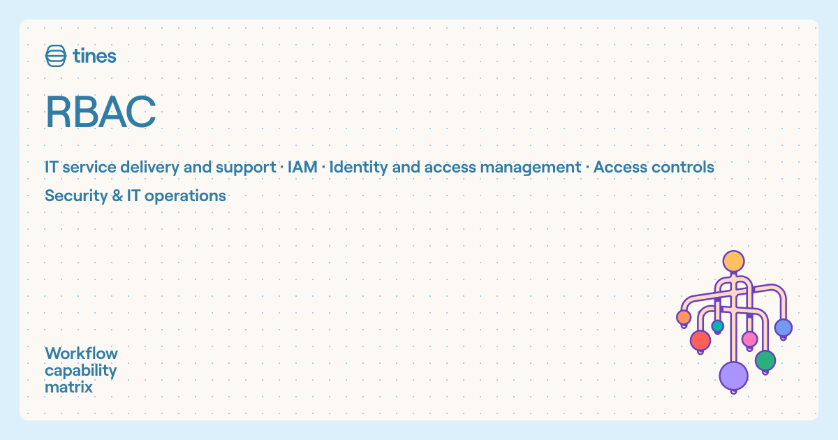 RBAC | Workflow capability matrix | Tines