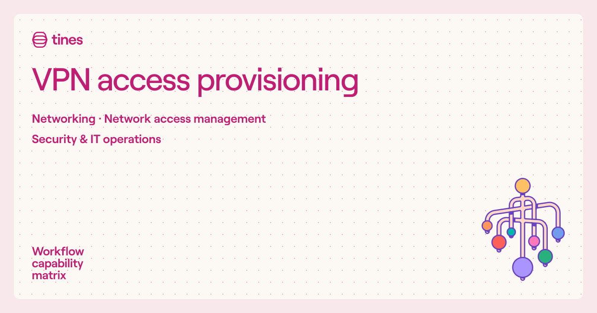 VPN access provisioning | Workflow capability matrix | Tines