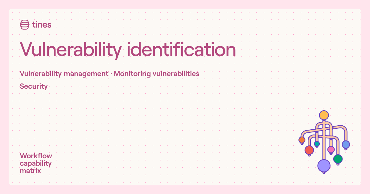 Vulnerability identification | Workflow capability matrix | Tines